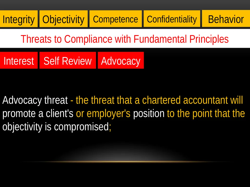 Haroon Tabraze, FCA Code of Ethics Structure of - slide 16 of 39