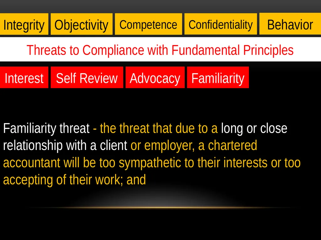 Haroon Tabraze, FCA Code of Ethics Structure of - slide 17 of 39