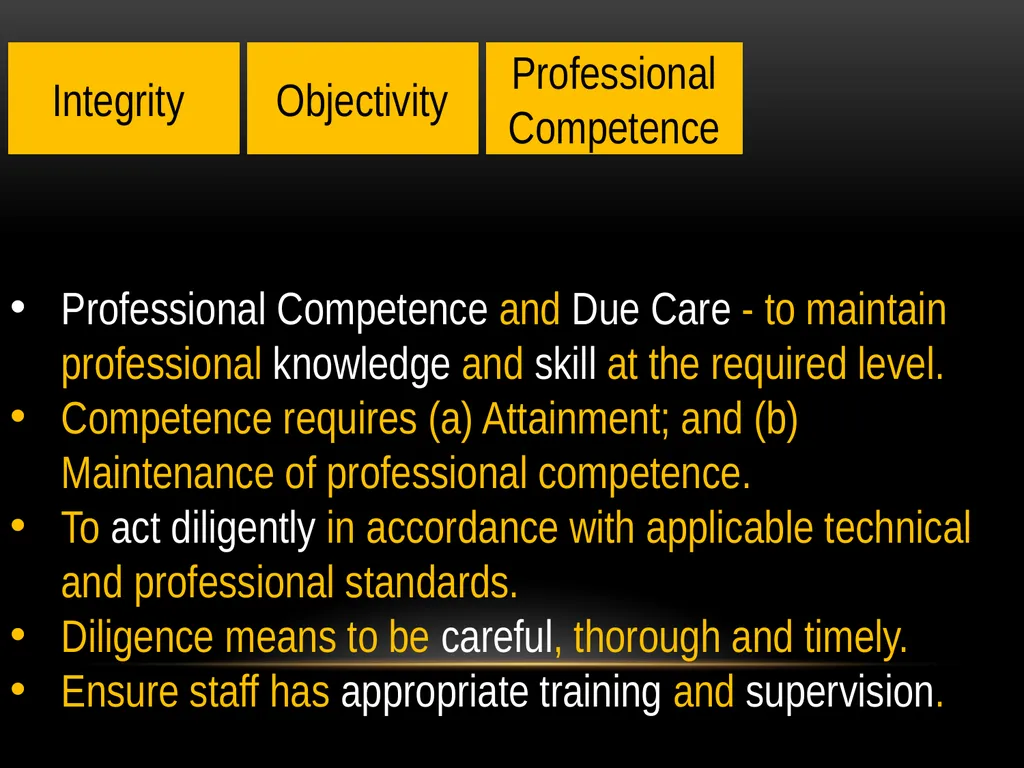 Haroon Tabraze, FCA Code of Ethics Structure of - slide 7 of 39
