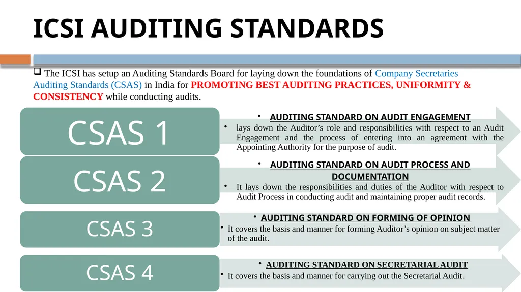 By: CS DEEPAK KUKREJA FCS, IP., ACIS(UK), LL.B., - slide 5 of 20