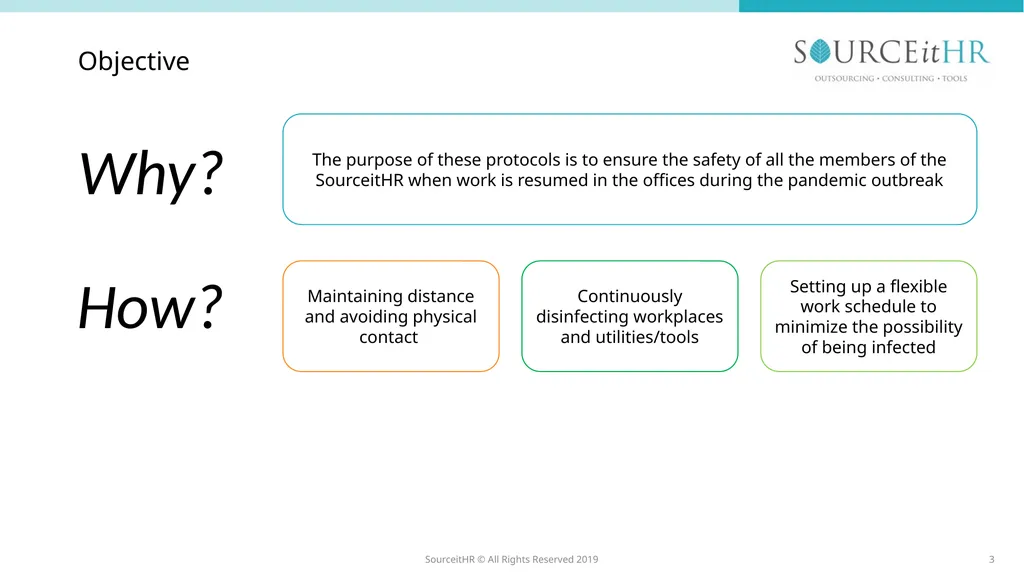SourceitHR © All Rights Reserved 2019 Coping with - slide 3 of 10