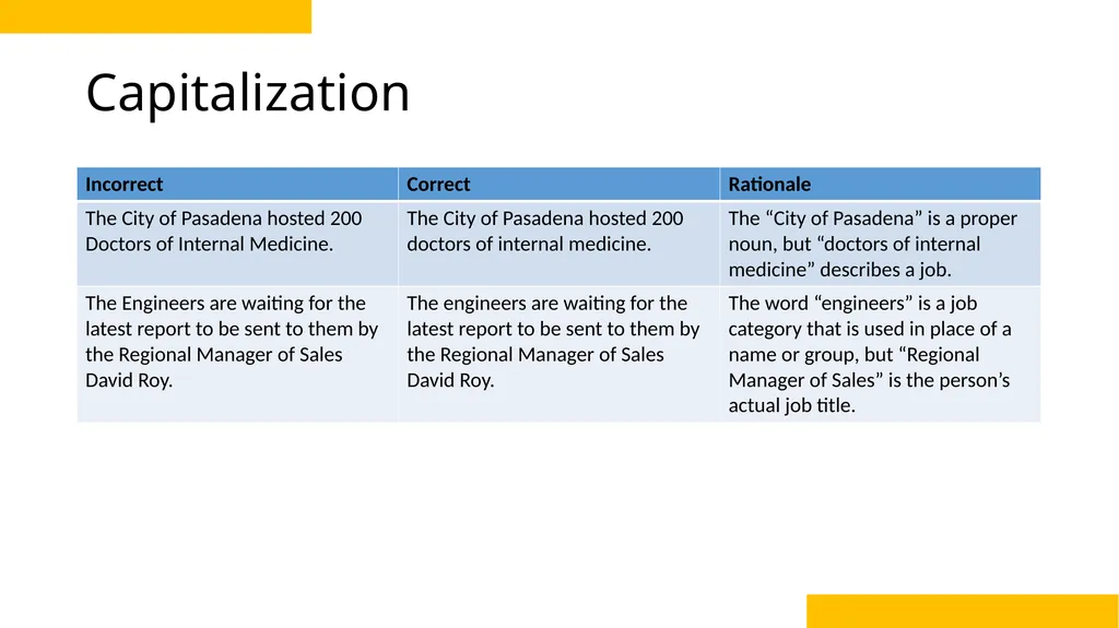 Email Etiquette for Business Tips to represent - slide 27 of 32