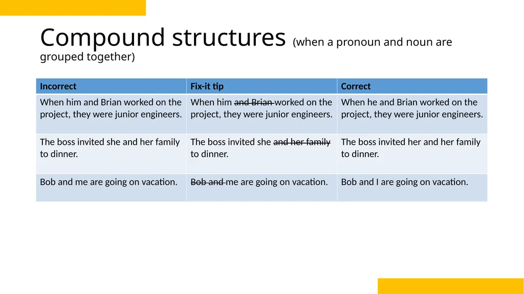 Email Etiquette for Business Tips to represent - slide 26 of 32