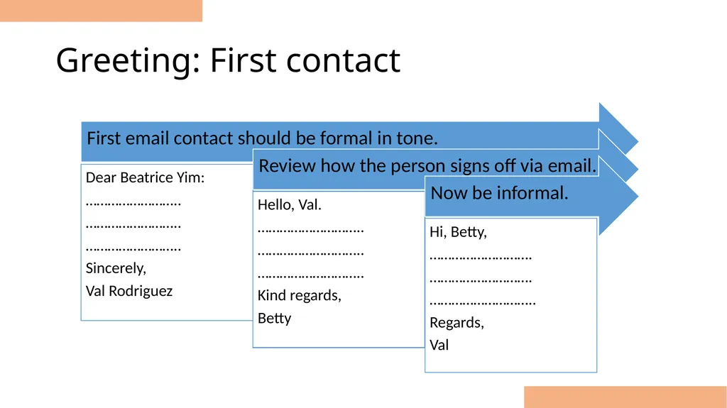 Email Etiquette for Business Tips to represent - slide 17 of 32