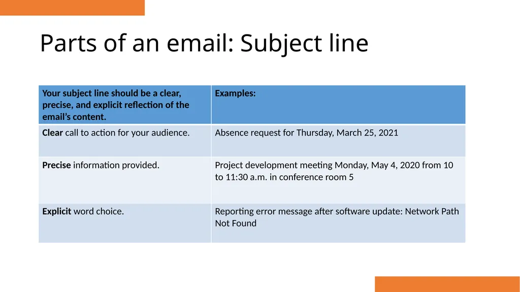 Email Etiquette for Business Tips to represent - slide 10 of 32