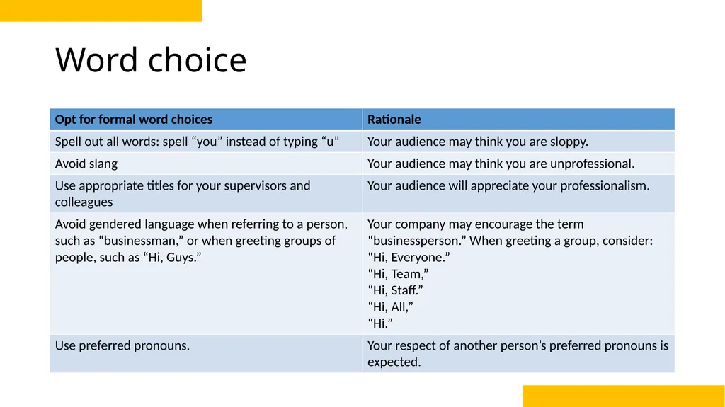 Email Etiquette for Business Tips to represent - slide 29 of 32