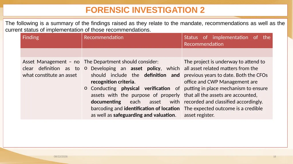COMMUNITY WORK PROGRAMME AUDIT OUTCOMES PORTFOLIO - slide 18 of 26