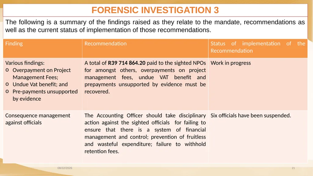COMMUNITY WORK PROGRAMME AUDIT OUTCOMES PORTFOLIO - slide 21 of 26