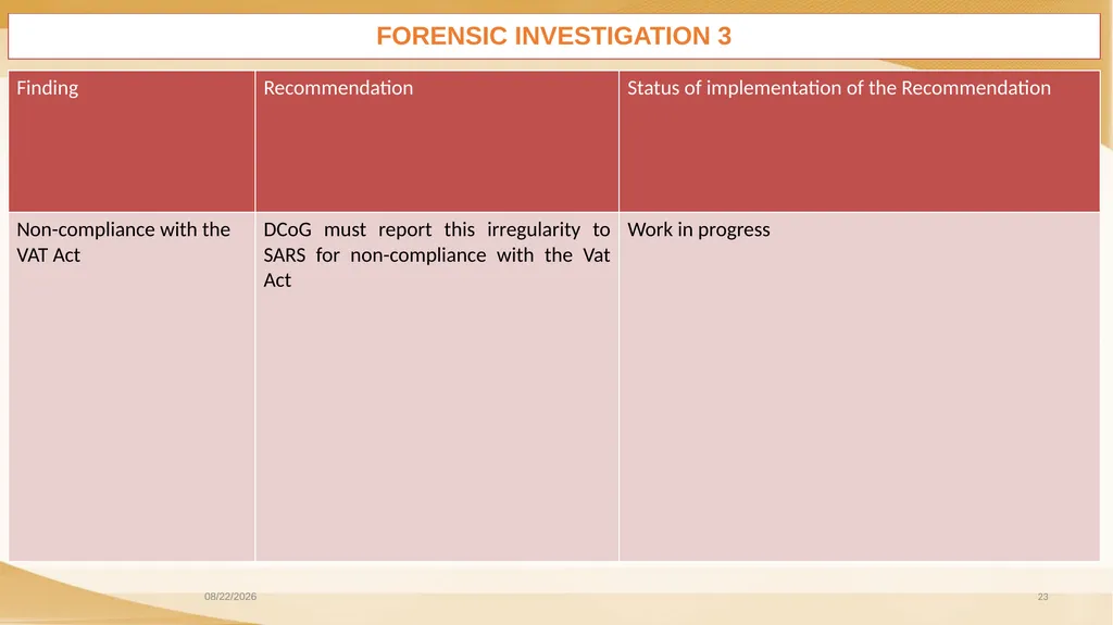 COMMUNITY WORK PROGRAMME AUDIT OUTCOMES PORTFOLIO - slide 23 of 26