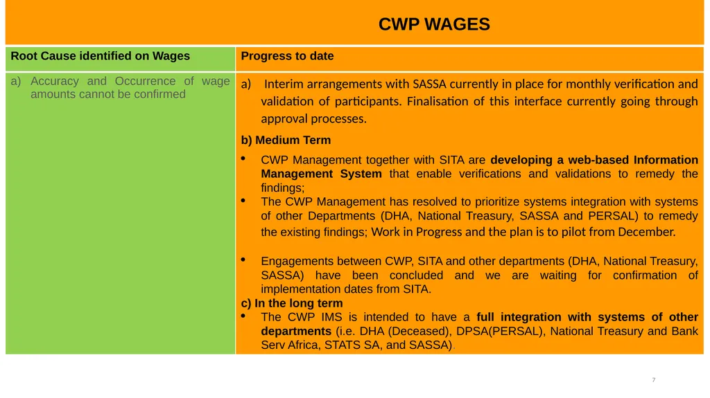 COMMUNITY WORK PROGRAMME AUDIT OUTCOMES PORTFOLIO - slide 7 of 26