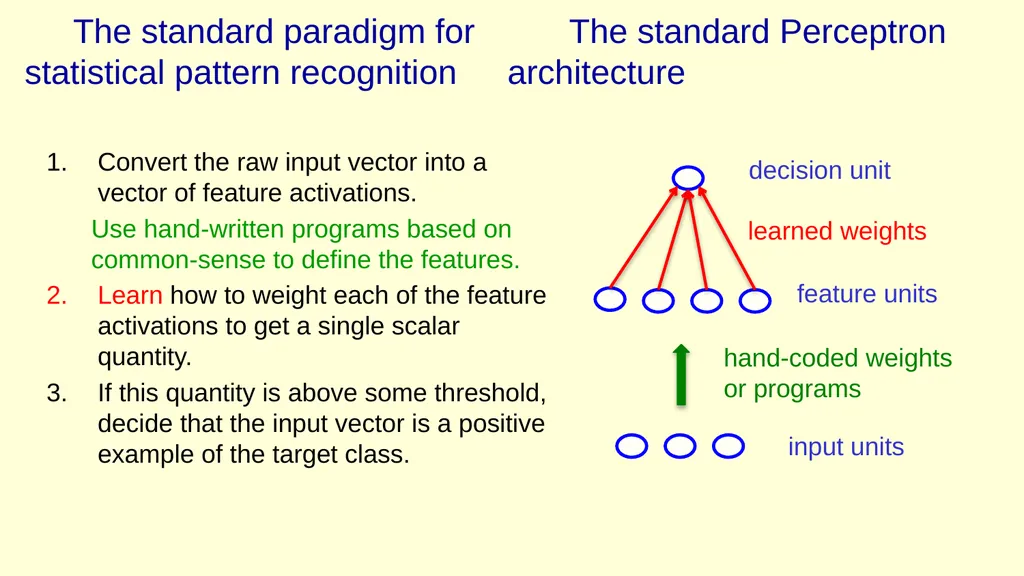Neural Networks for Machine Learning Lecture 2a An - slide 10 of 32