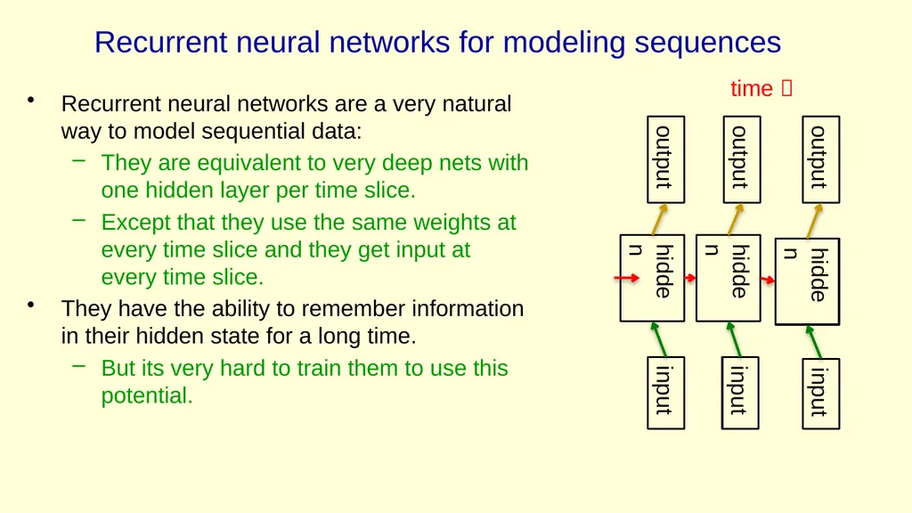 Neural Networks for Machine Learning Lecture 2a An - slide 4 of 32
