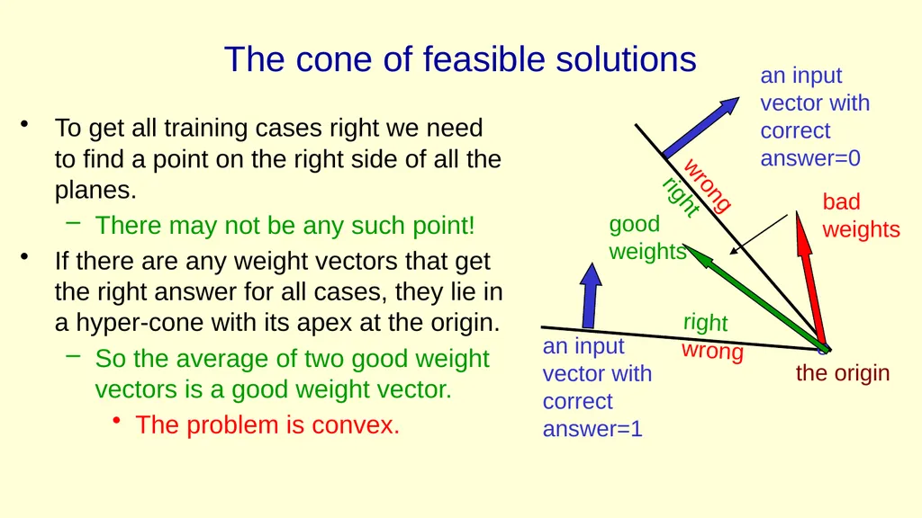 Neural Networks for Machine Learning Lecture 2a An - slide 20 of 32