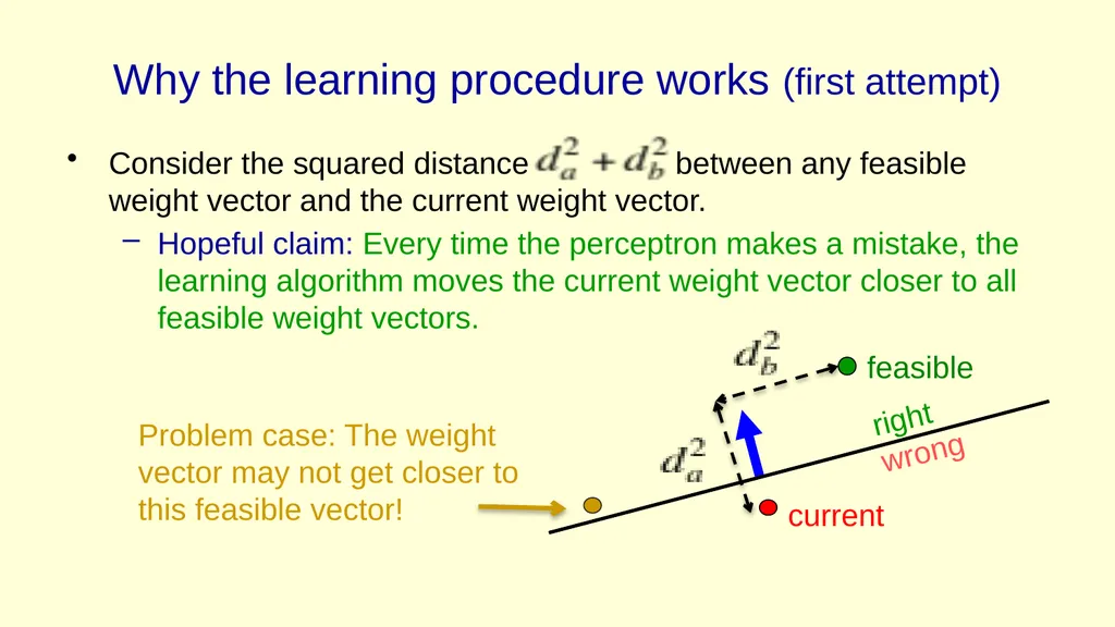 Neural Networks for Machine Learning Lecture 2a An - slide 22 of 32