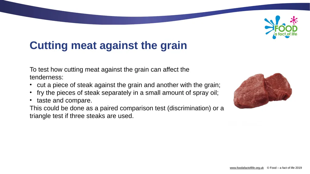 The science of red meat What happens when meat is - slide 9 of 13