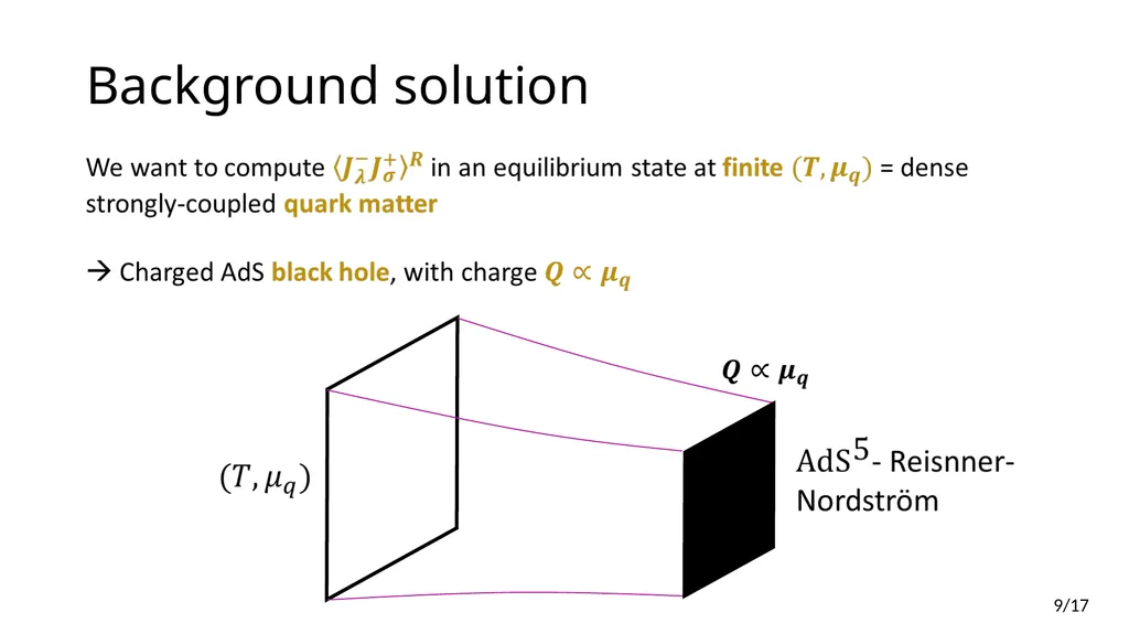 Neutrino Transport in Holography Edwan PREAU - slide 9 of 32