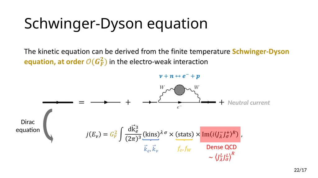 Neutrino Transport in Holography Edwan PREAU - slide 22 of 32