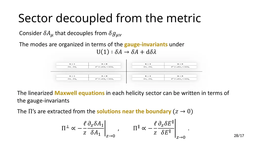 Neutrino Transport in Holography Edwan PREAU - slide 28 of 32