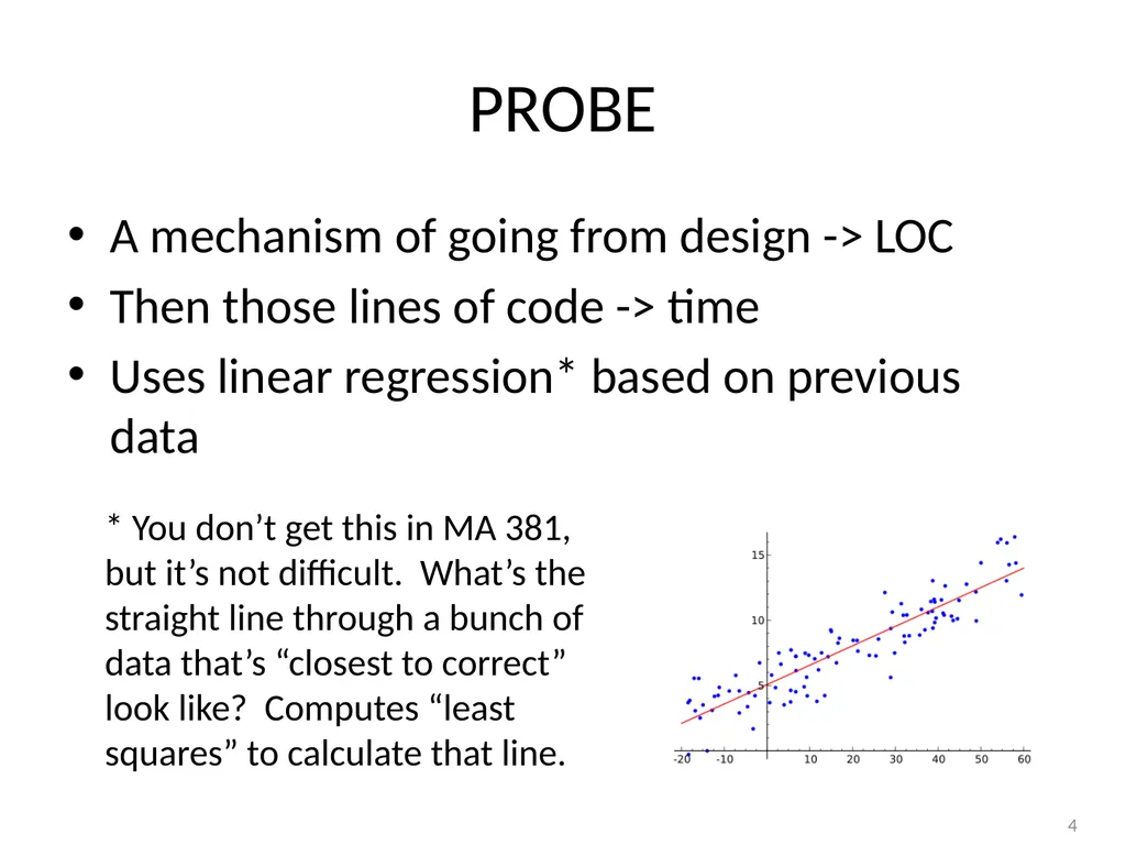 The Personal Software Process Estimation Based on - slide 4 of 18