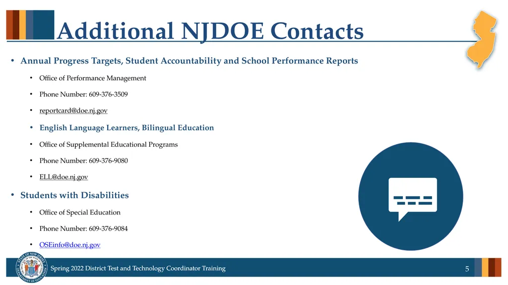 Spring 2022 District Test Coordinator and District - slide 5 of 119
