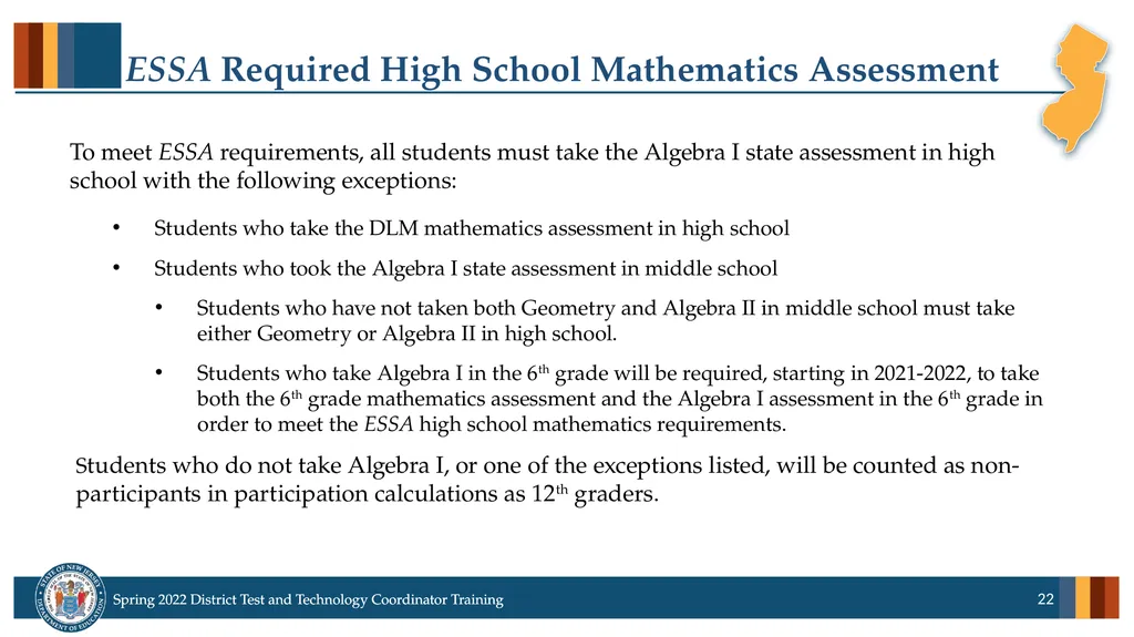 Spring 2022 District Test Coordinator and District - slide 22 of 119