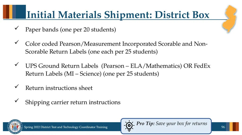 Spring 2022 District Test Coordinator and District - slide 96 of 119