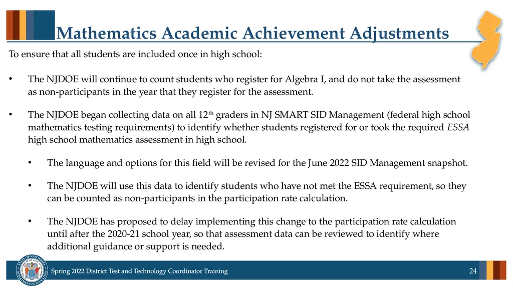 Spring 2022 District Test Coordinator and District - slide 24 of 119
