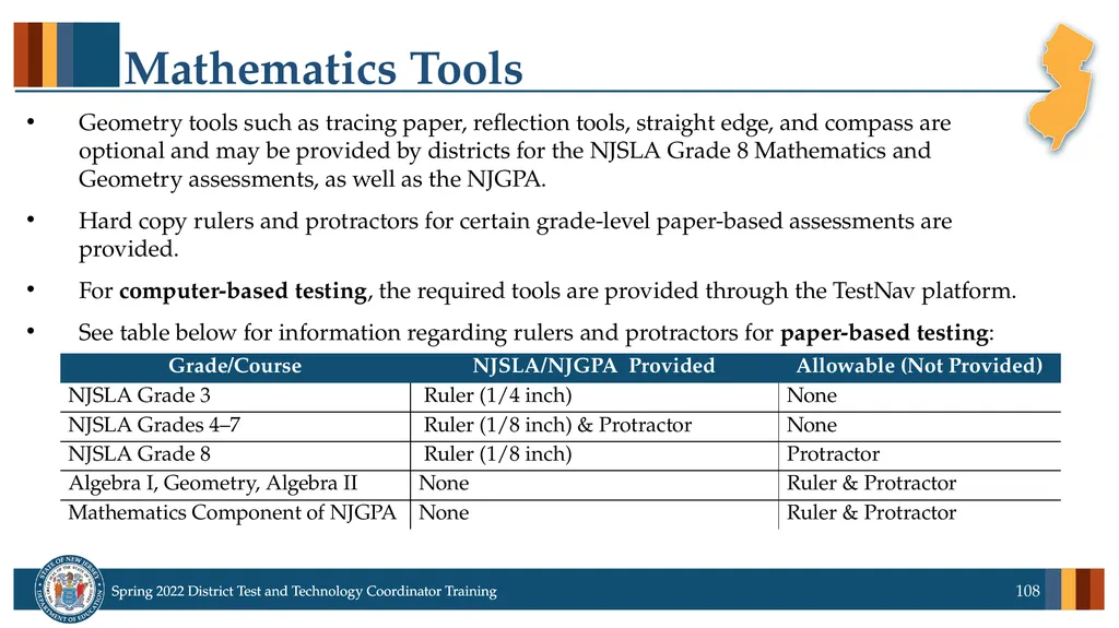 Spring 2022 District Test Coordinator and District - slide 108 of 119