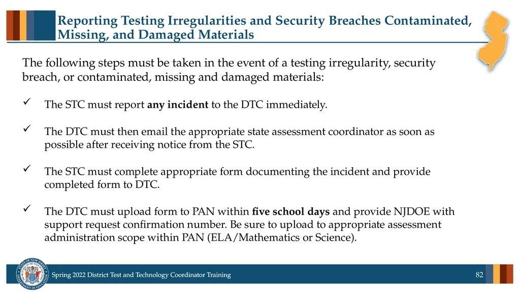 Spring 2022 District Test Coordinator and District - slide 82 of 119