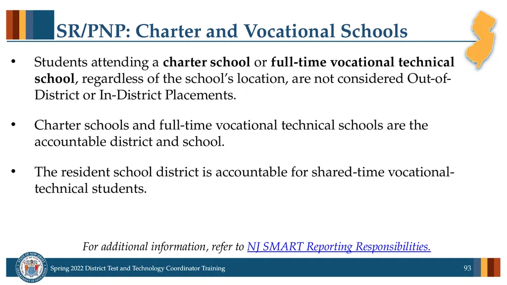 Spring 2022 District Test Coordinator and District - slide 93 of 119