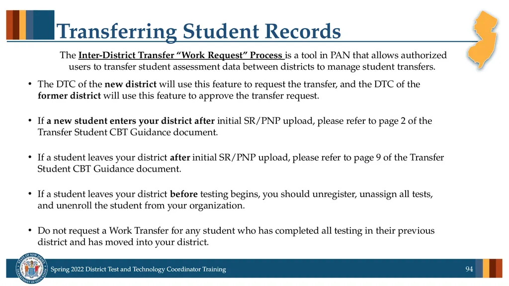 Spring 2022 District Test Coordinator and District - slide 94 of 119