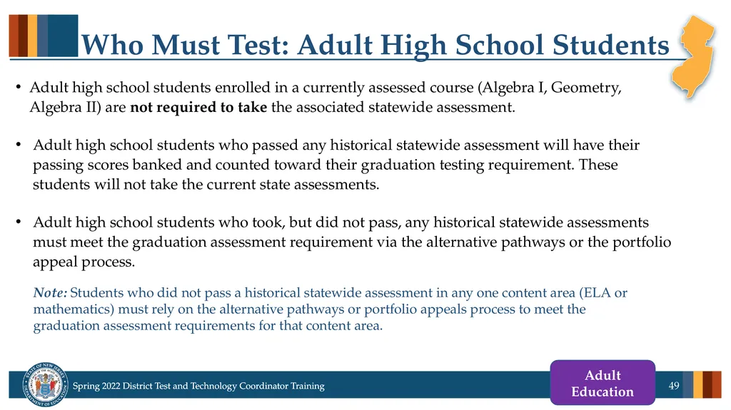 Spring 2022 District Test Coordinator and District - slide 49 of 119