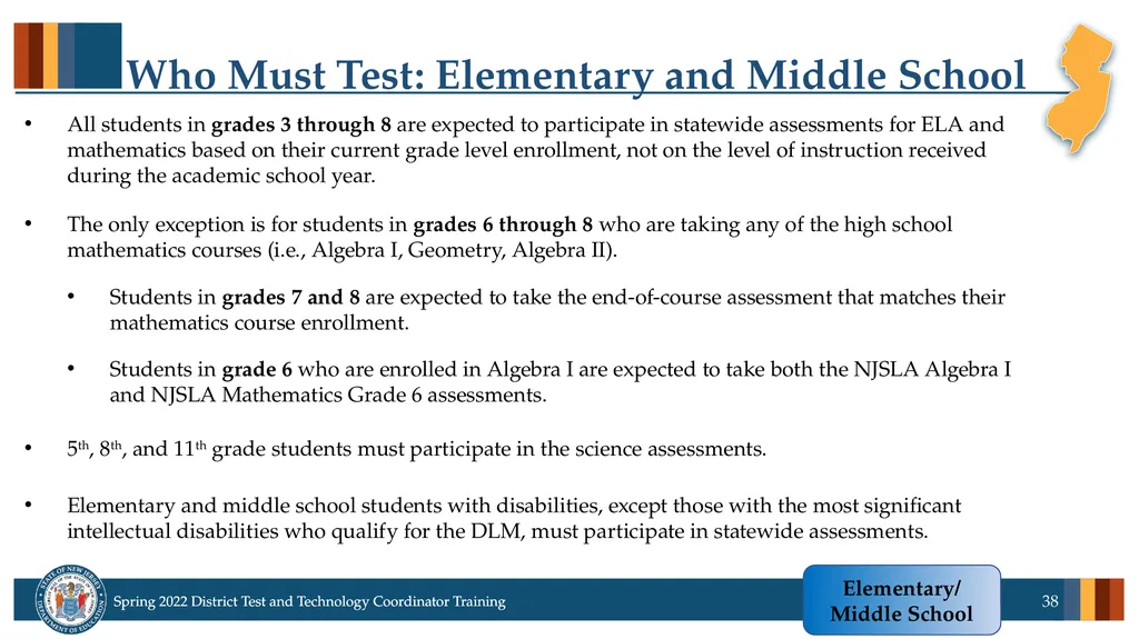 Spring 2022 District Test Coordinator and District - slide 38 of 119