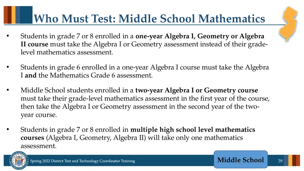 Spring 2022 District Test Coordinator and District - slide 39 of 119