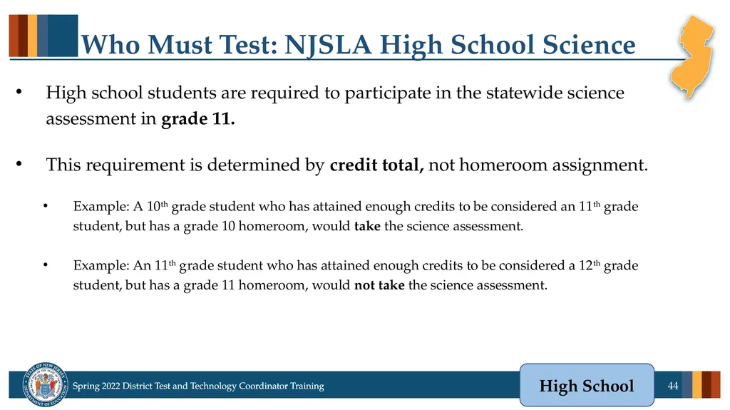 Spring 2022 District Test Coordinator and District - slide 44 of 119