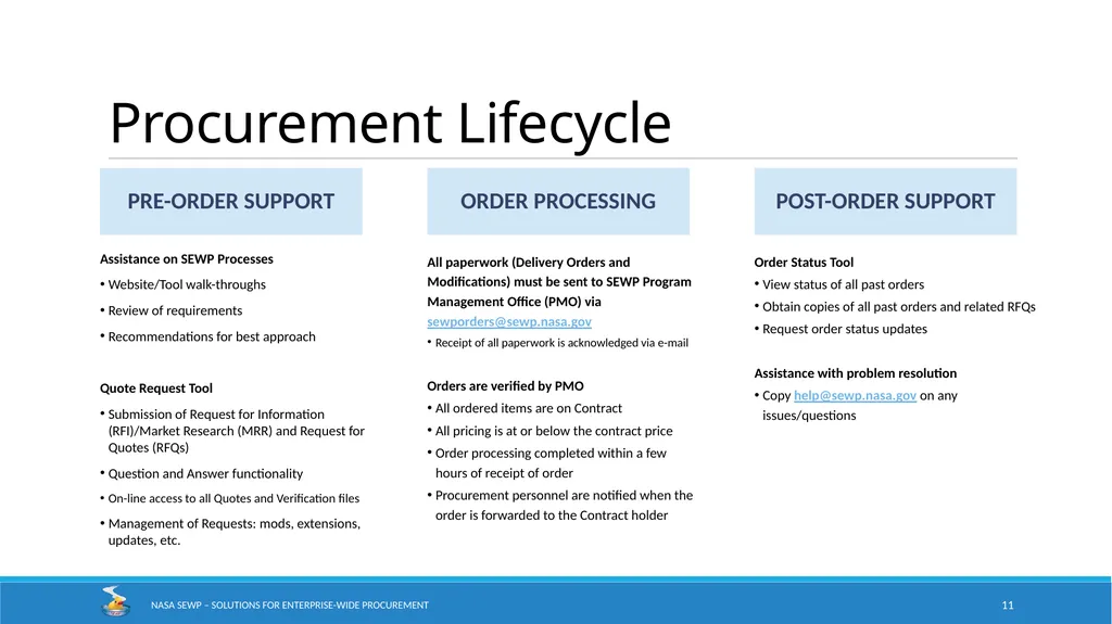 NASA SEWP Solutions for Enterprise-Wide - slide 11 of 17