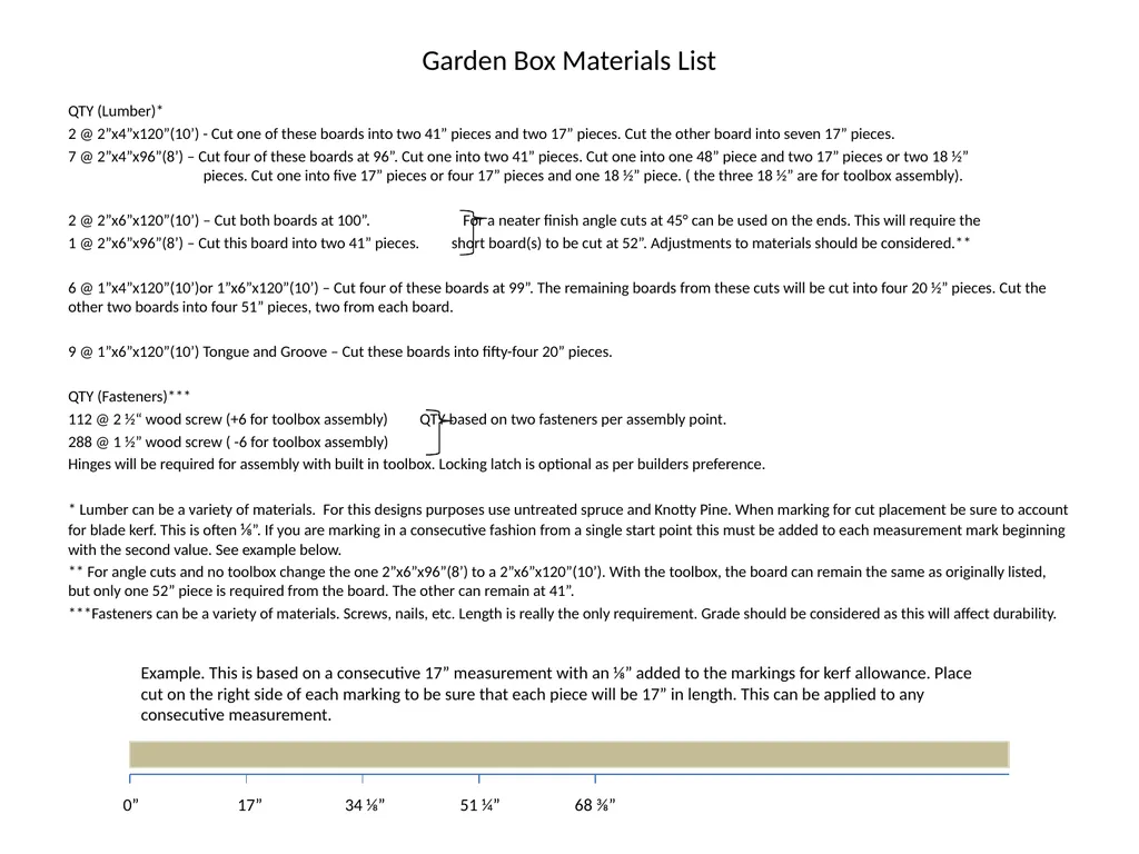Garden Box Design Plans Garden Box Materials List - slide 3 of 11