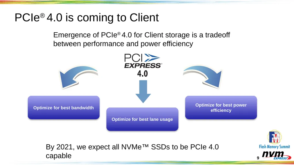 Client NVMeTM SSD Objectives and Opportunities - slide 9 of 25