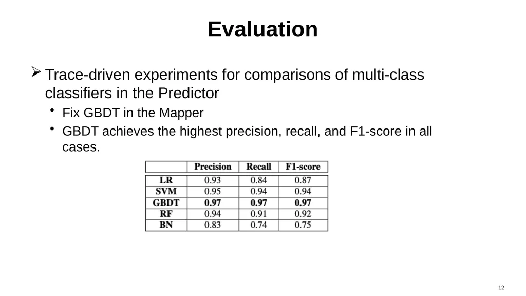 Automated Intelligent Healing in Cloud-Scale Data - slide 12 of 20