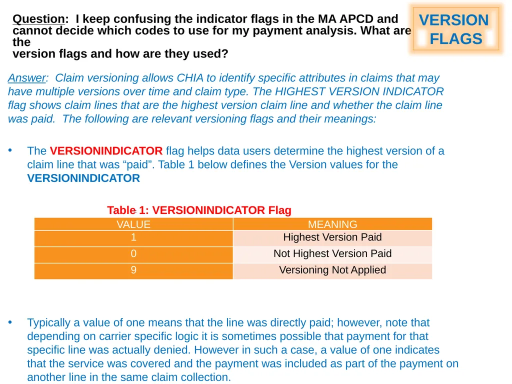 Question: I keep confusing the indicator flags in - slide 1 of 2