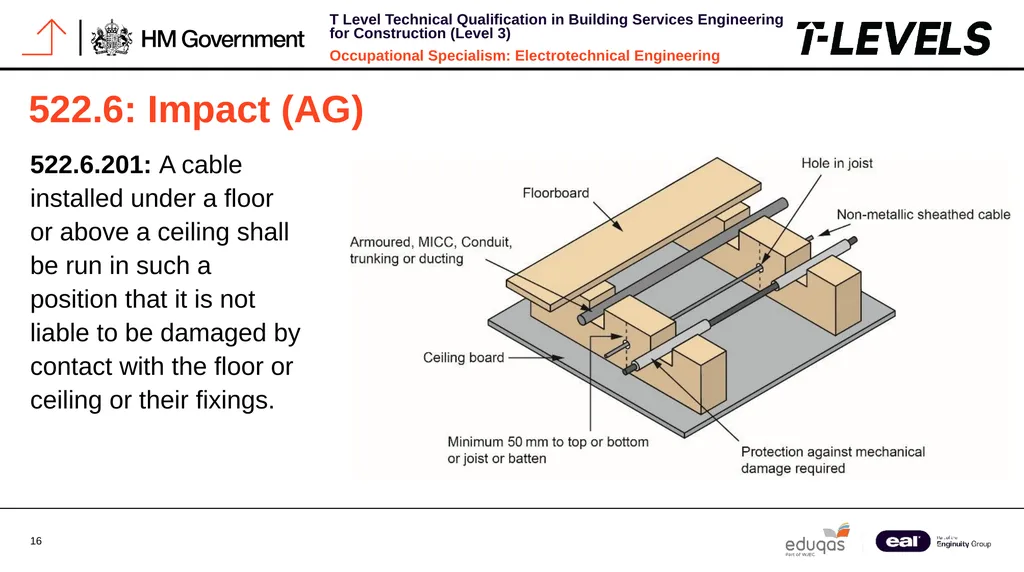 Occupational Specialism: Electrotechnical - slide 16 of 43
