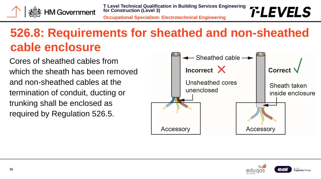 Occupational Specialism: Electrotechnical - slide 36 of 43