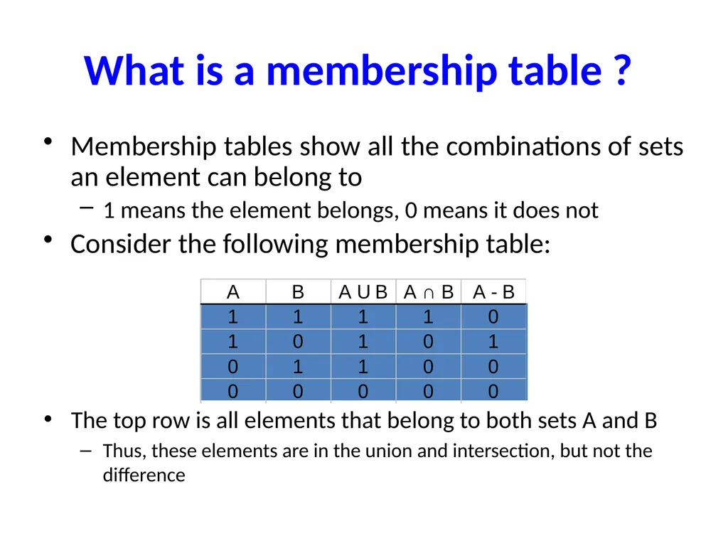 Set Theory – Part I Chapter 3.1, 3.2, 3.3 - slide 48 of 58