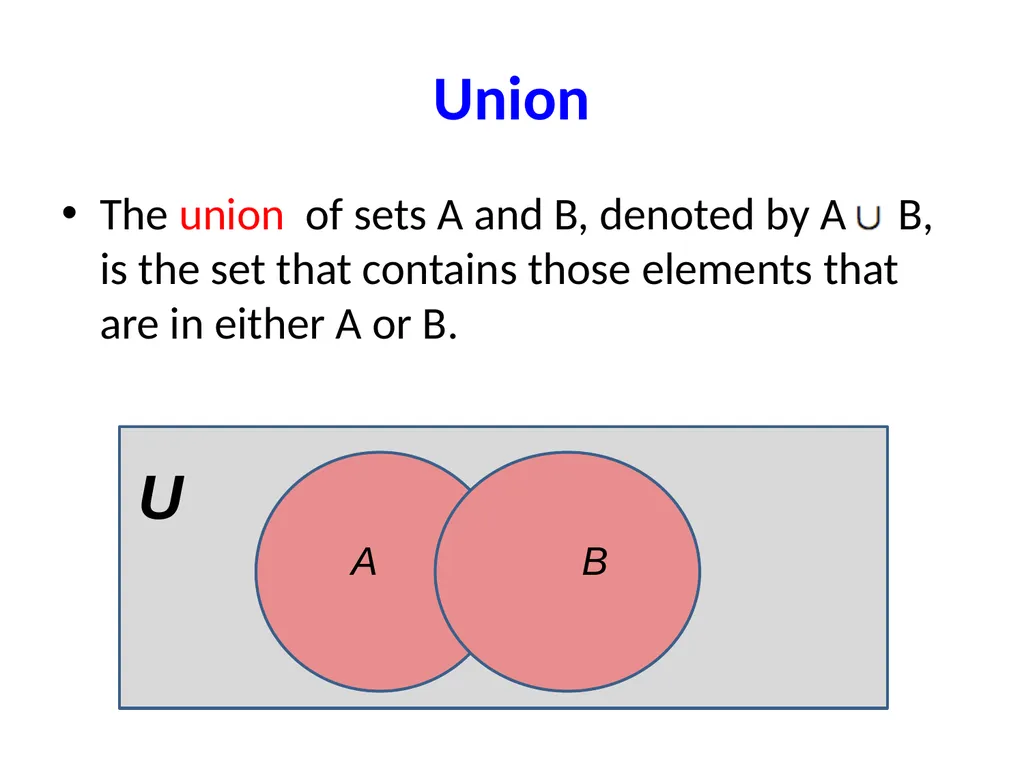 Set Theory – Part I Chapter 3.1, 3.2, 3.3 - slide 39 of 58