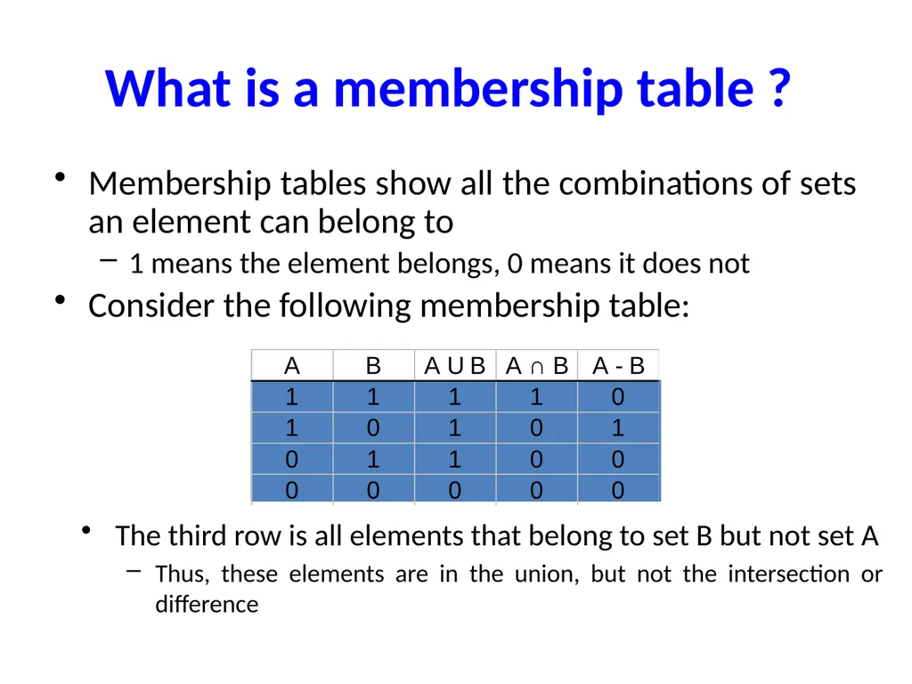 Set Theory – Part I Chapter 3.1, 3.2, 3.3 - slide 50 of 58