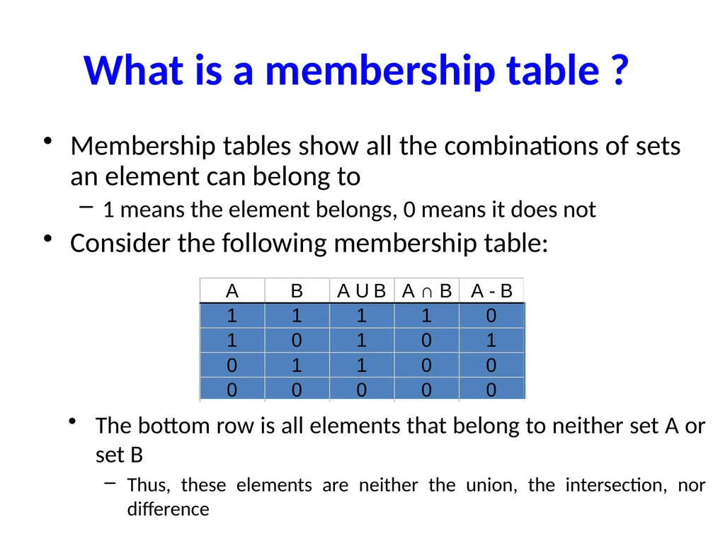 Set Theory – Part I Chapter 3.1, 3.2, 3.3 - slide 51 of 58