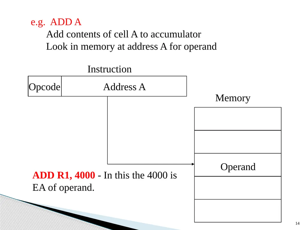 Architecture and Hardware (ITEC582 ) Chapter 13 - slide 14 of 58