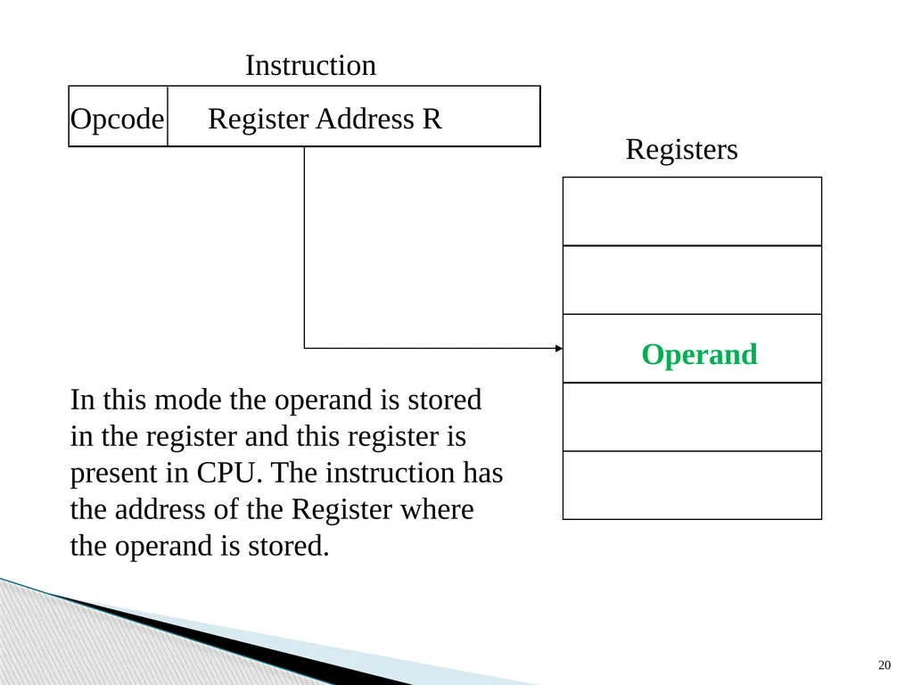 Architecture and Hardware (ITEC582 ) Chapter 13 - slide 20 of 58
