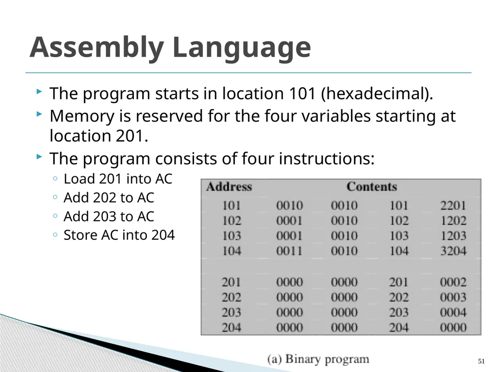 Architecture and Hardware (ITEC582 ) Chapter 13 - slide 51 of 58