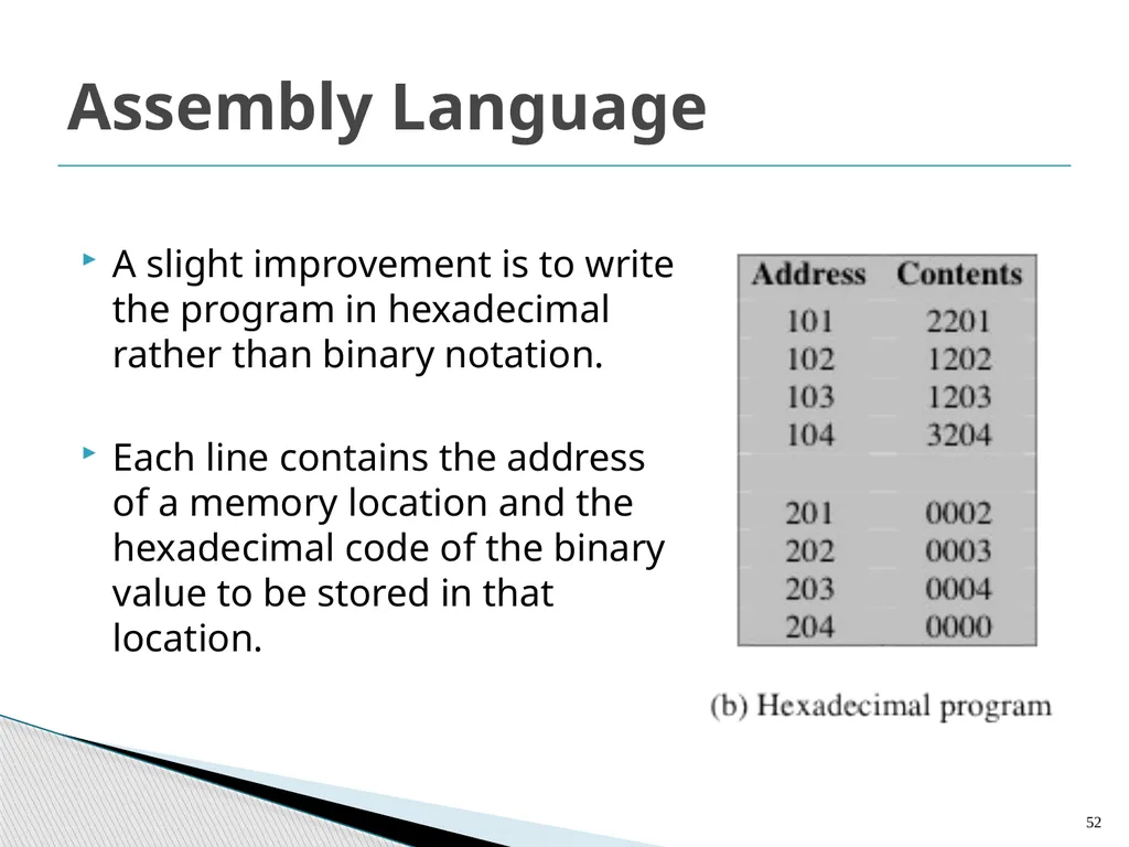 Architecture and Hardware (ITEC582 ) Chapter 13 - slide 52 of 58